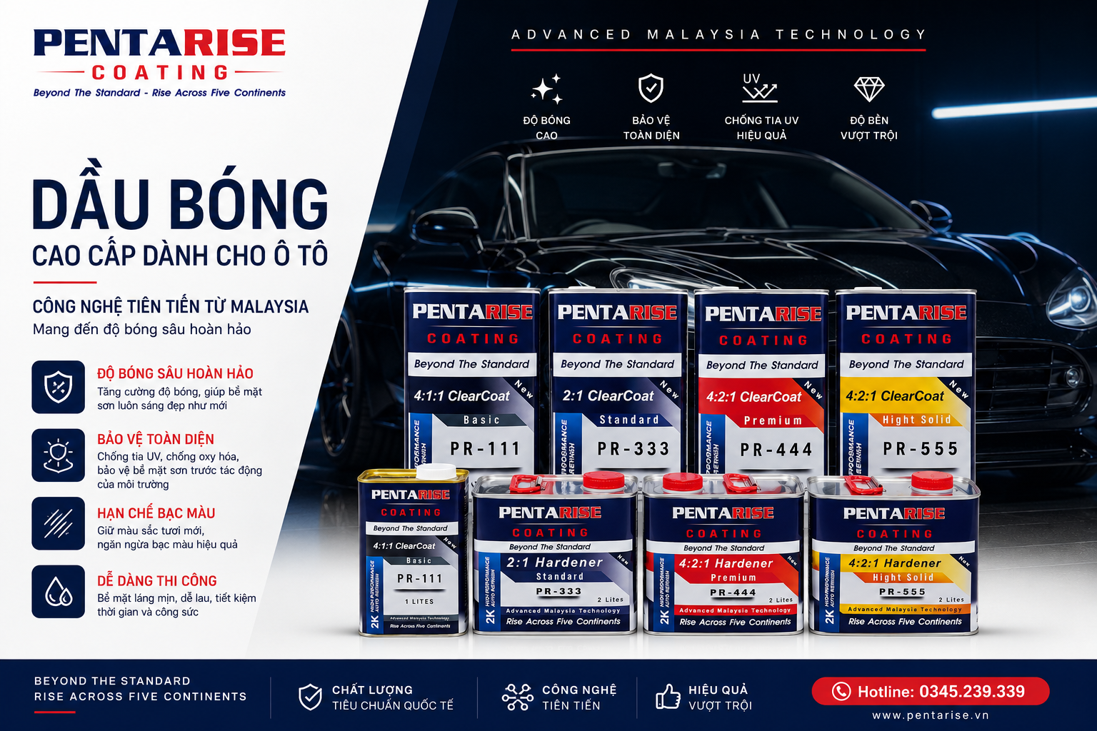 PentaRise COATING